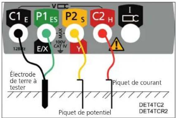 Megger DET3TC - Mesure de la résistance – méthode à trois piquets avec annulation de la résistance des câbles (DET4TD2, DET4TR2, DET4TC2 et DET4TCR2) - 1