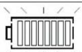Megger DET3TC - Indication du niveau de charge des piles (DET4TR2 et DET4TCR2) - 4