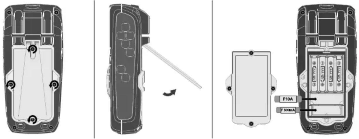 Laserliner MultiMeter XP - Emplacement du fusible - 1