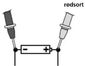 rødsort - +