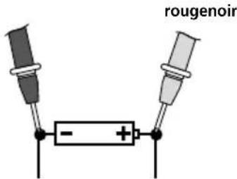rougenoir