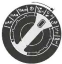 Laserliner MultiMeter XP - Mesure de la résistance - 1