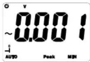 ~ 0.00 V AUTO Peak MIN
