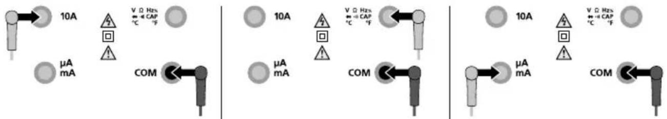 10A V. Ω Hzs ←→ CAP °C ↑ μA mA COM 10A V. Ω Hzs ←→ CAP °C ↑ μA mA COM 10A V. Ω Hzs ←→ CAP °C ↑ μA mA COM