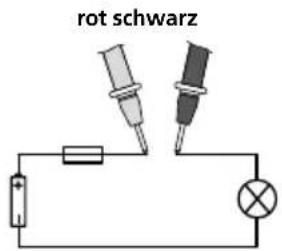 rot schwarz