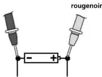 rougenoir - +
