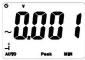 ~ 0.00 V AUTO Peak MIN