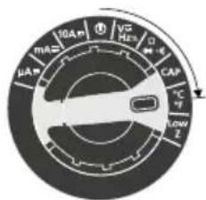 10A mA μA V H D Cap Low Z