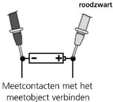 roodzwart Meetcontacten met het meetobject verbinden