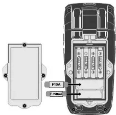 F10A 800mA