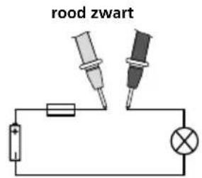 rood zwart