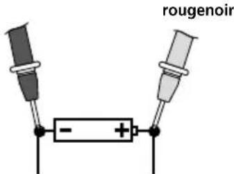 rougenoir