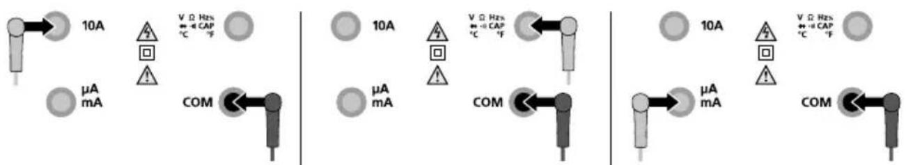 10A μA mA V Ω Hzs ←← CAP °C ↑ COM 10A μA mA V Ω Hzs ←← CAP °C ↑F COM 10A μA mA V Ω Hzs ←← CAP °C ↑F COM