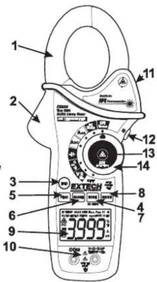 Extech EX830 - Description du détecteur - 1