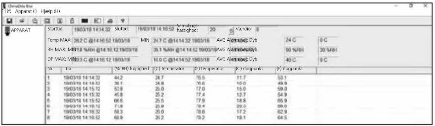 Laserliner ClimaData Box - 8Vurdering af de malte vardier - 2