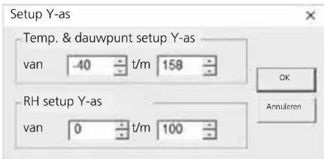 Laserliner ClimaData Box - Setup Y-as - 1