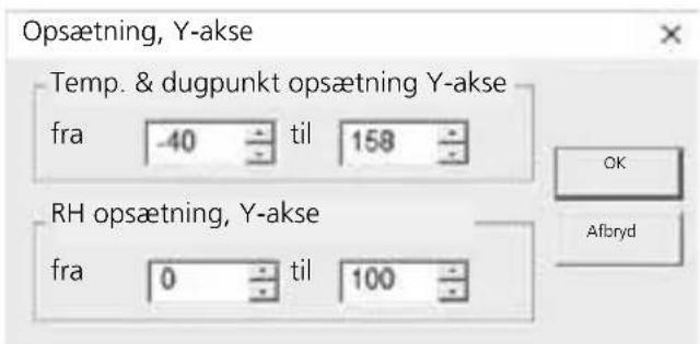 Laserliner ClimaData Box - Opsætning, Y-akse - 1