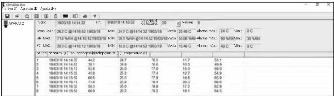 Laserliner ClimaData Box - Evaluación de los datos - 2