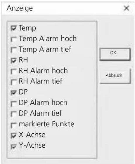 Laserliner ClimaData Box - Anzeige - 1