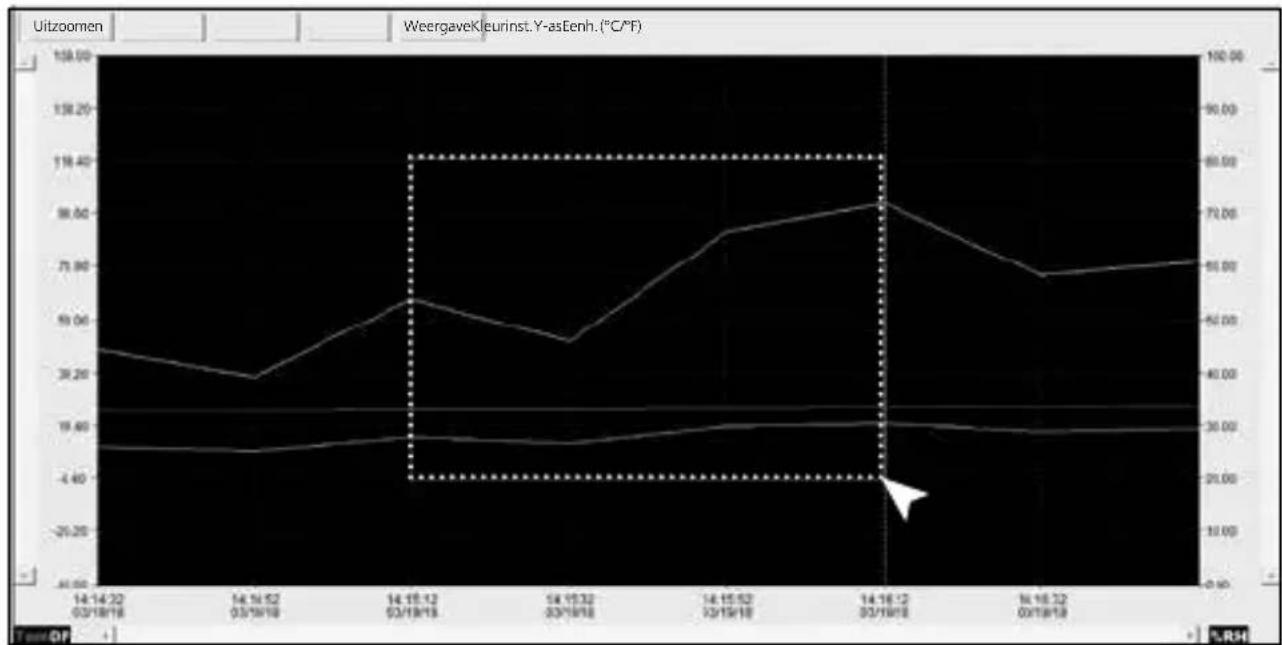 Laserliner ClimaData Box - Zoom - 1