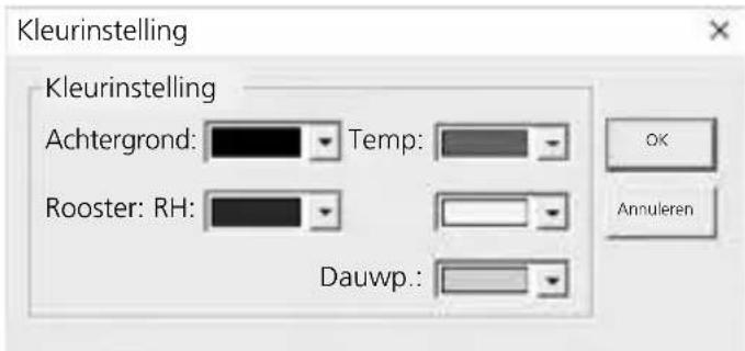 Laserliner ClimaData Box - Kleurinstelling - 1