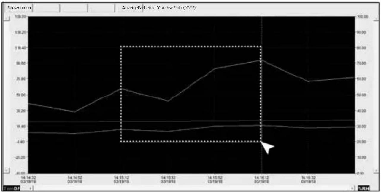 Laserliner ClimaData Box - Zoom - 1