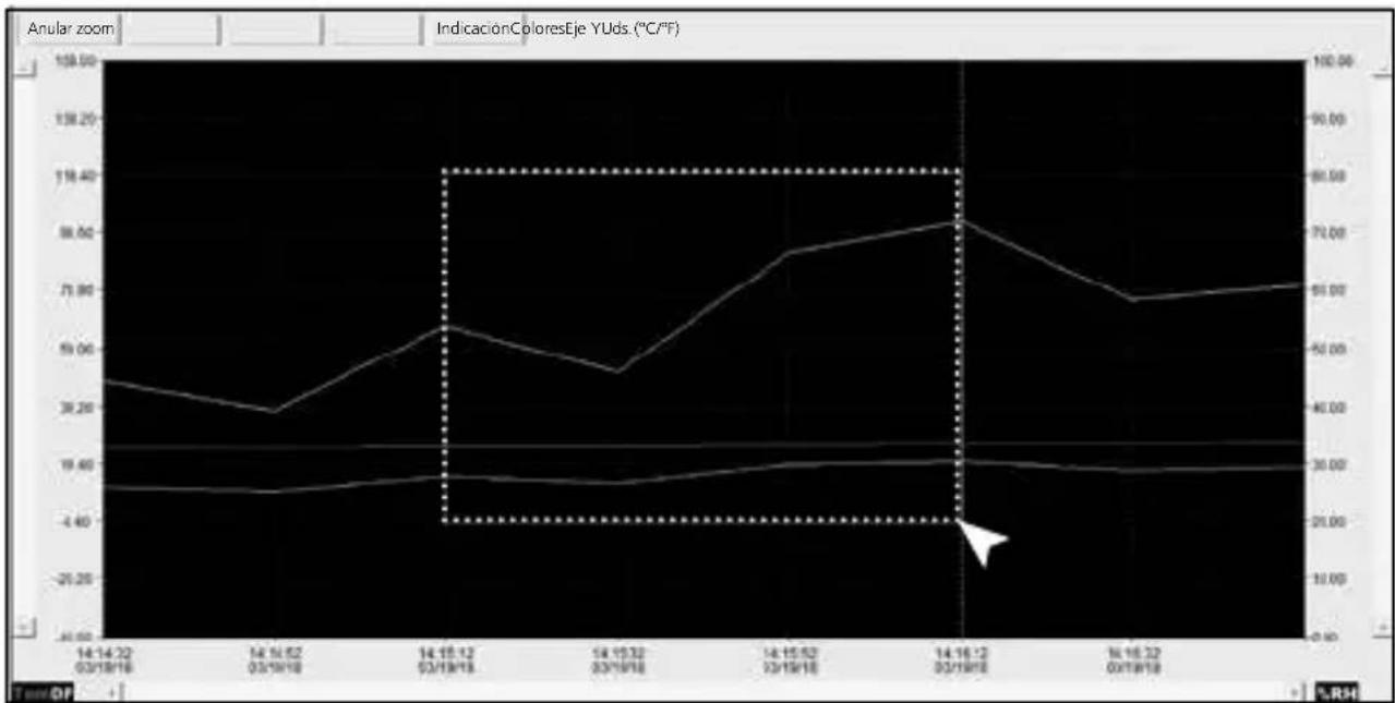 Laserliner ClimaData Box - Zoom - 1
