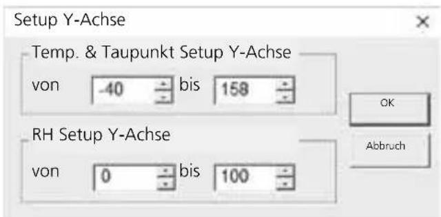 Laserliner ClimaData Box - Setup Y-Achse - 1