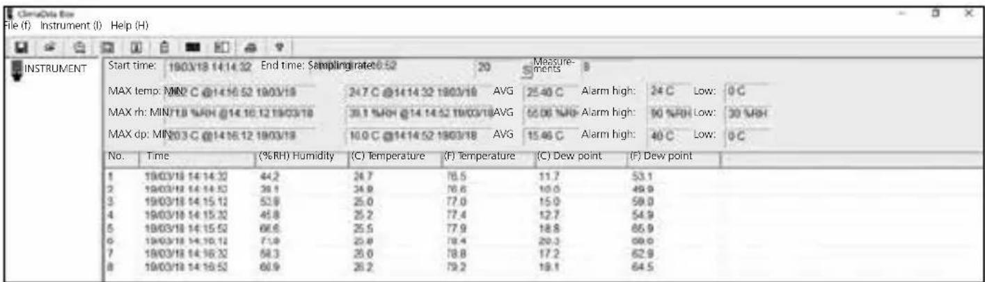 Laserliner ClimaData Box - Measurement analysis - 2