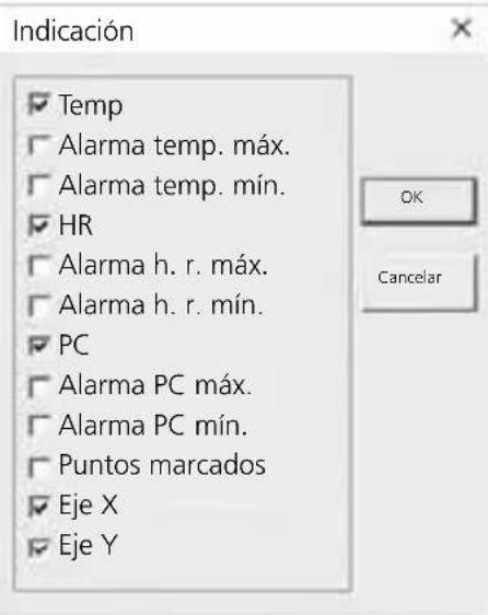 Laserliner ClimaData Box - Indicación - 1