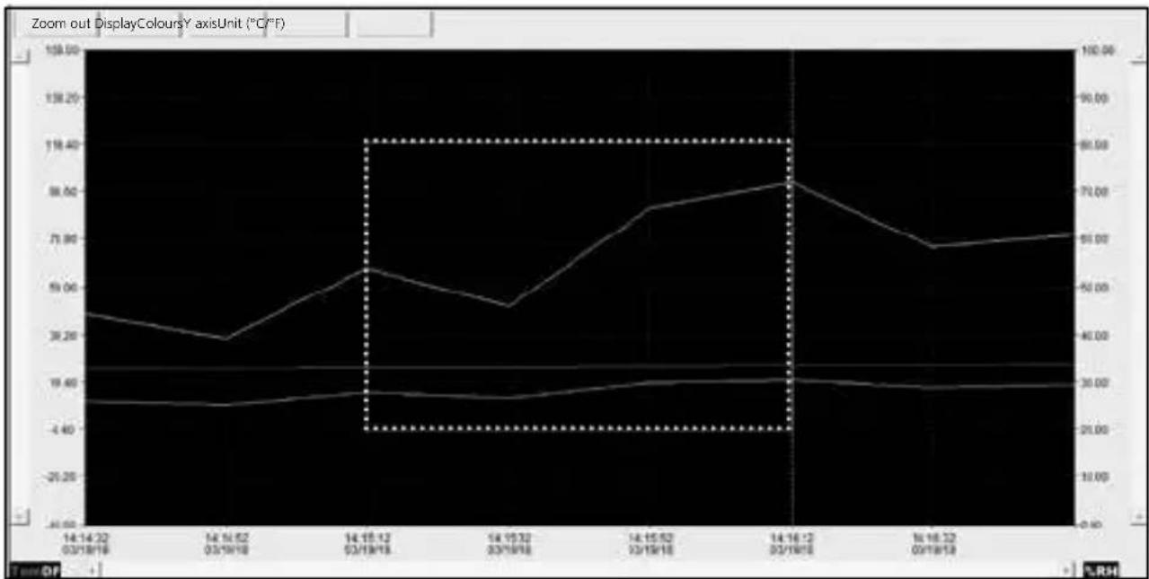 Laserliner ClimaData Box - Zoom - 1
