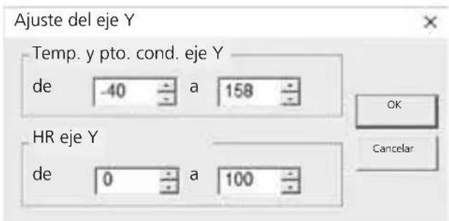 Laserliner ClimaData Box - Ajuste del eje Y - 1