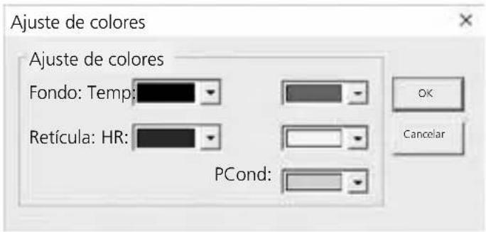 Laserliner ClimaData Box - Ajuste de-coloredes - 1