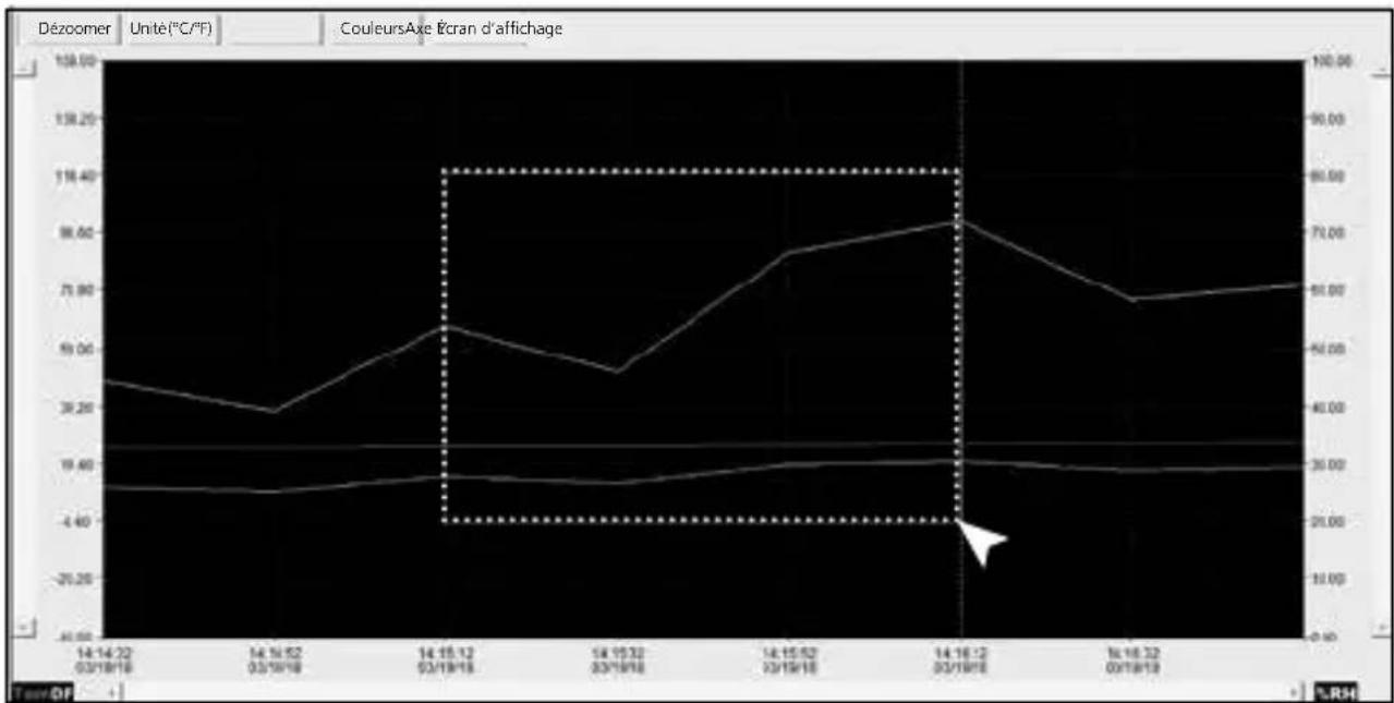 Laserliner ClimaData Box - Zoom - 1