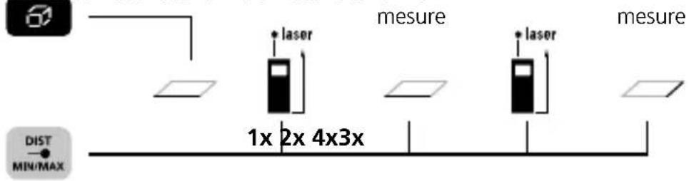 Laserliner DistanceMaster Compact Pro - Mesure de la surface : - 1