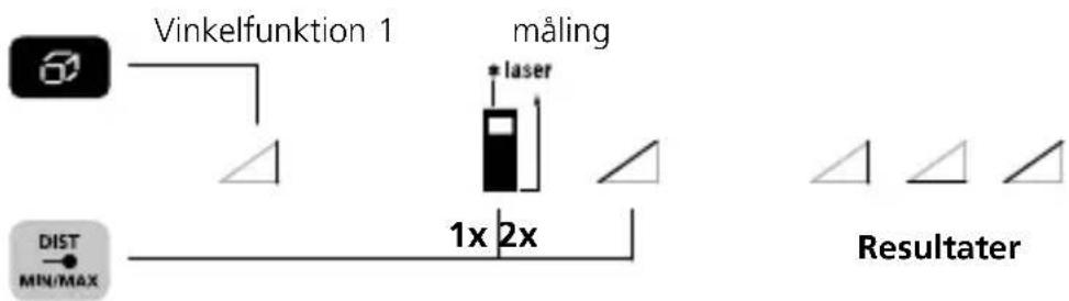 Laserliner DistanceMaster Compact Pro - Vinkelfunktion 1: - 1
