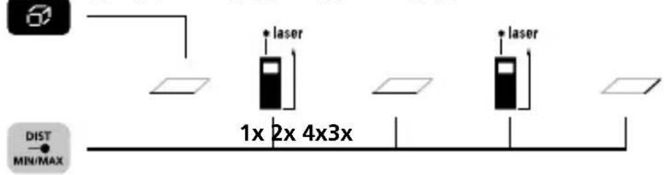 Laserliner DistanceMaster Compact Pro - Medición de superficies: - 1
