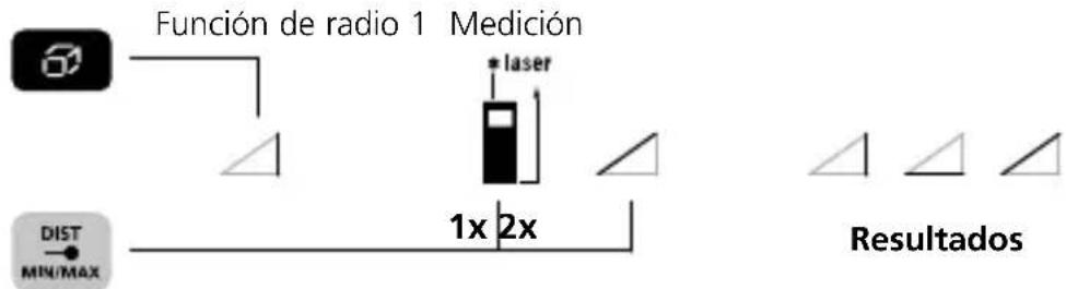 Laserliner DistanceMaster Compact Pro - Función de radio 1: - 1