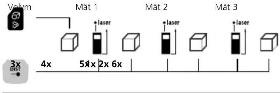 Laserliner LaserRangeMaster Gi7 Pro - LaserRange-Master Gi7 Pro - 1