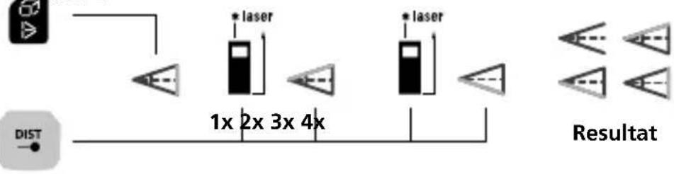 Laserliner LaserRangeMaster Gi7 Pro - Vinkelfunktion 2: - 1