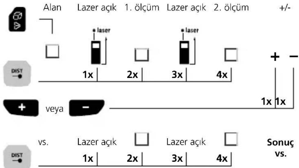 Laserliner LaserRangeMaster Gi7 Pro - Laserliner - 4