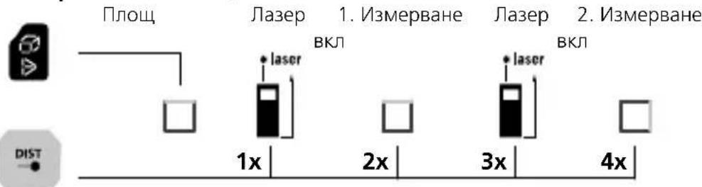 Laserliner LaserRangeMaster Gi7 Pro - Измерване на площ: - 1