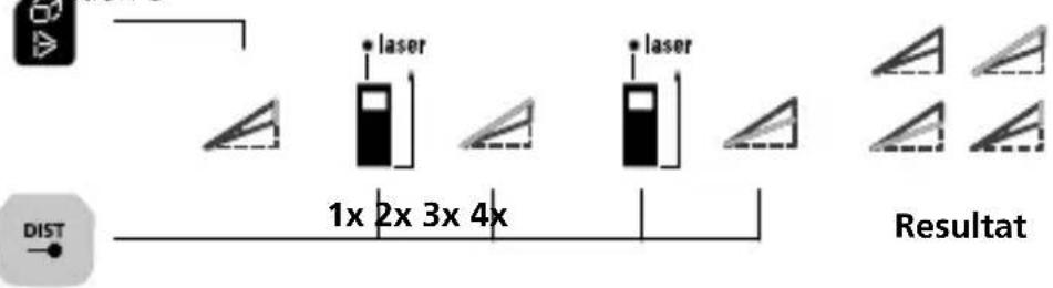 Laserliner LaserRangeMaster Gi7 Pro - Vinkelfunktion 3: - 1