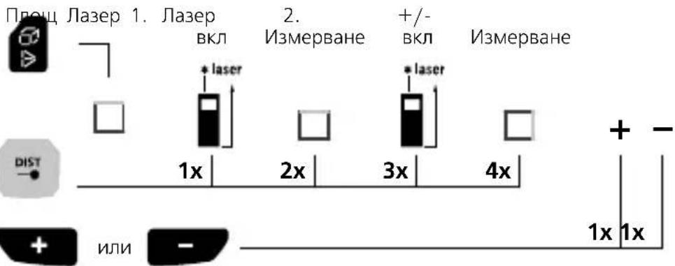 Laserliner LaserRangeMaster Gi7 Pro - Изчисление на площи: - 1