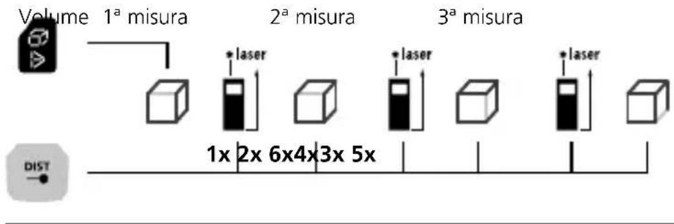 Laserliner LaserRangeMaster Gi7 Pro - LaserRange-Master Gi7 Pro - 1
