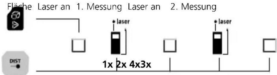 Laserliner LaserRangeMaster Gi7 Pro - Laserliner - 3
