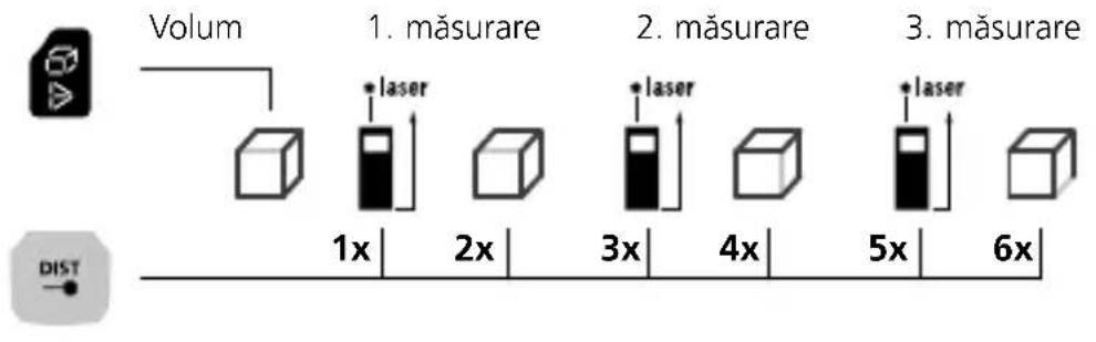 Laserliner LaserRangeMaster Gi7 Pro - Laserliner - 1