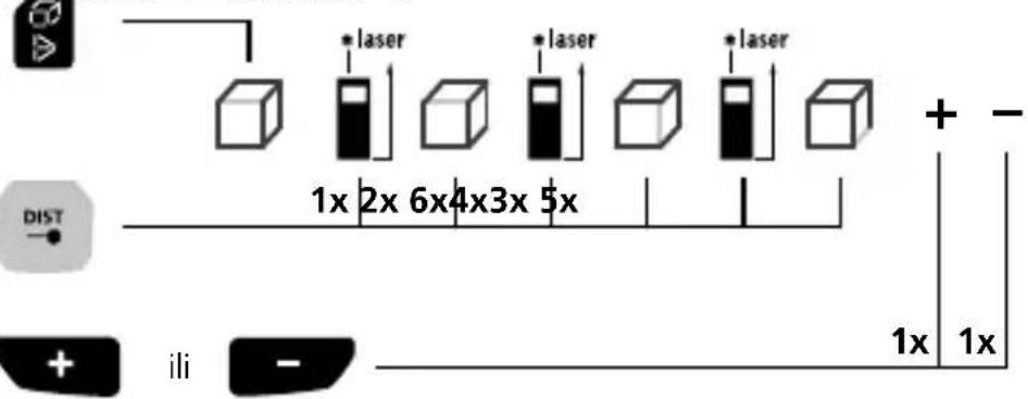 Laserliner LaserRangeMaster Gi7 Pro - Volumen Kalkulation: - 1