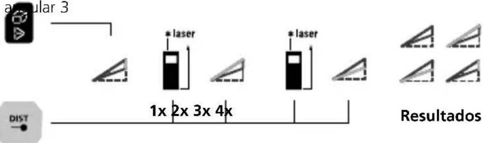 Laserliner LaserRangeMaster Gi7 Pro - Função angular 3: - 1
