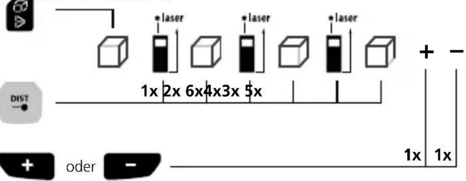 Laserliner LaserRangeMaster Gi7 Pro - Volumen Kalkulation: - 1